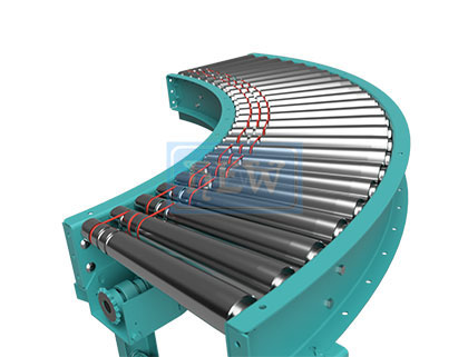 Roller Conveyor Manufacturers in Pune